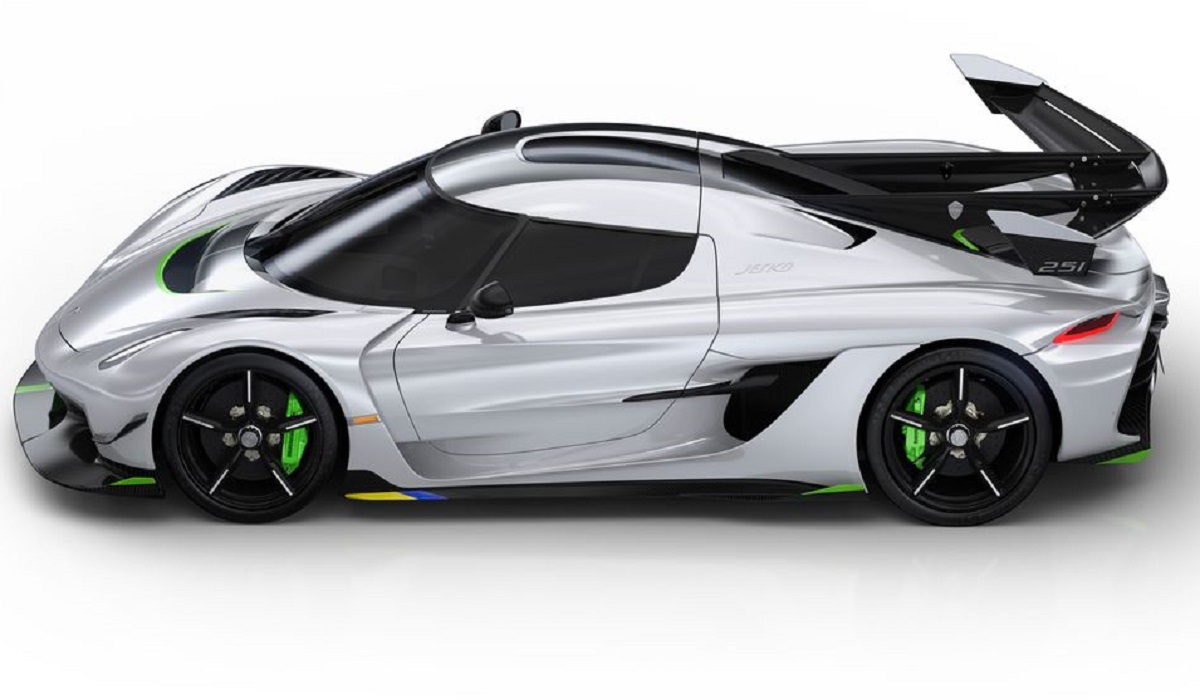 Koenigsegg Jesko: The Ultimate High-Performance Sports Car